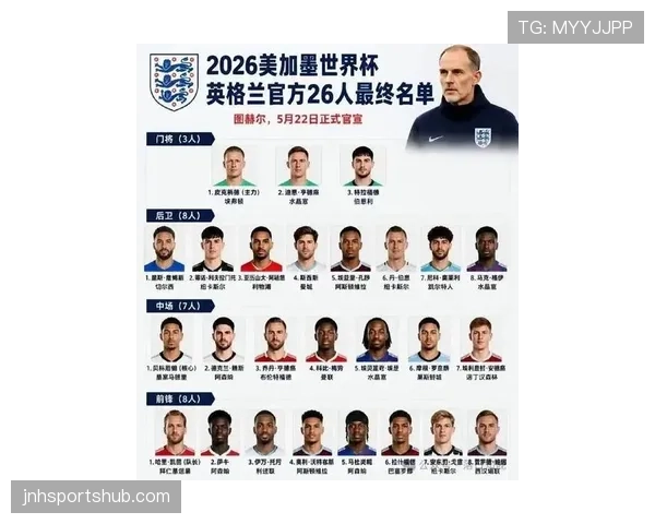 英格兰2026世界杯夺冠前景分析：阵容深度与战术打法能否支撑登顶