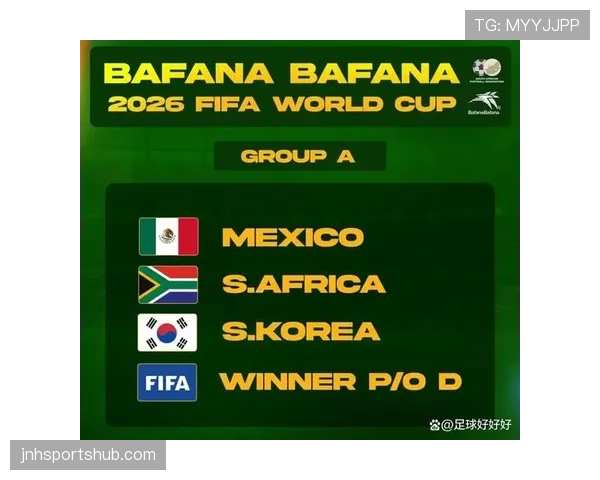 南非队冲击2026世界杯：出线前景与挑战分析