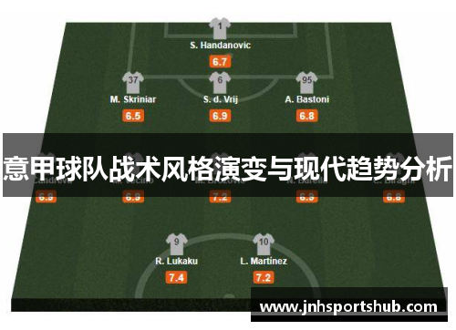 意甲球队战术风格演变与现代趋势分析